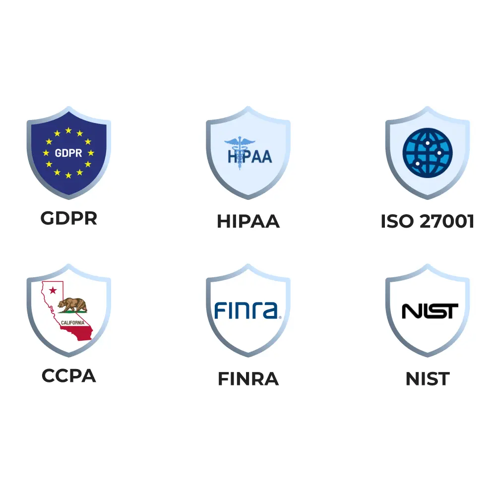 Privacy-First Architecture