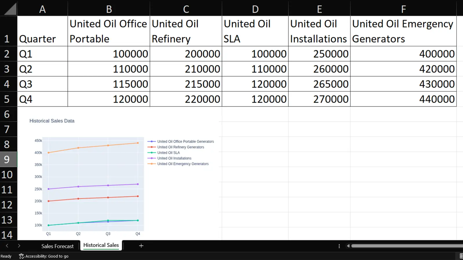 Manual CSV Exports Are Outdated Before the Meeting Starts