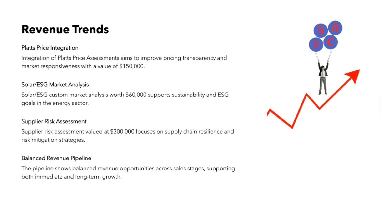 Customer Success Dashboards
