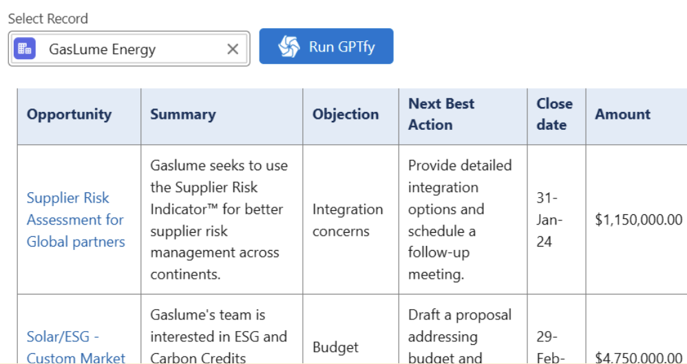 PII masked before AI processing